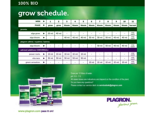 Plagron Alga Grow 1L - Nawóz organiczny na wzrost