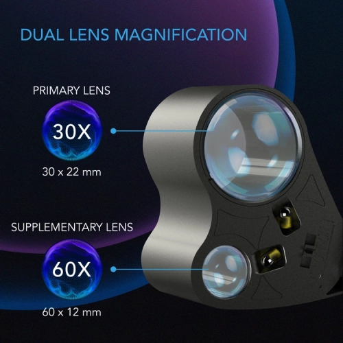 AC Infinity Lupa powiększająca 30x-60x z podświetleniem LED