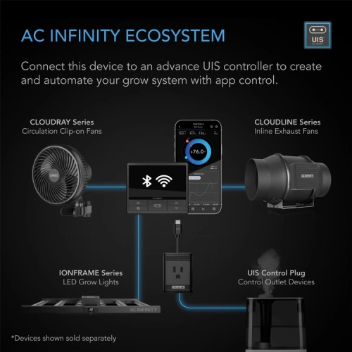 AC Infinity IONFRAME EVO3 280W Lampa LED Full Spectrum Samsung LM301H EVO do 120x60cm