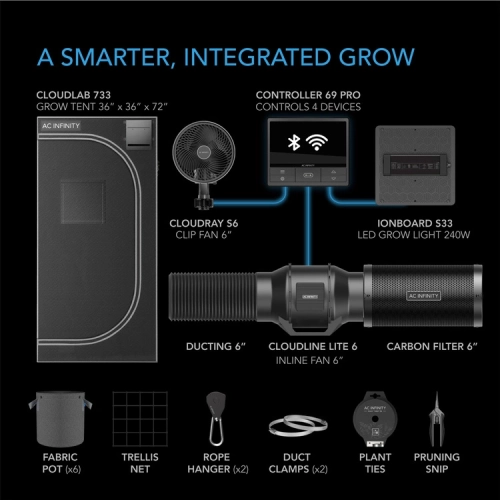 Zestaw uprawowy growbox AC Infinity 90x90x180 cm - gotowy zestaw do uprawy z wentylacją, filtrem i lampą LED FULL SPECTRUM 240W LM301H