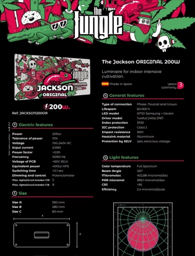 Grow The Jungle The Jackson ORIGINAL 200W Lampa LED Grow Dimmable SMD Samsung + Osram
