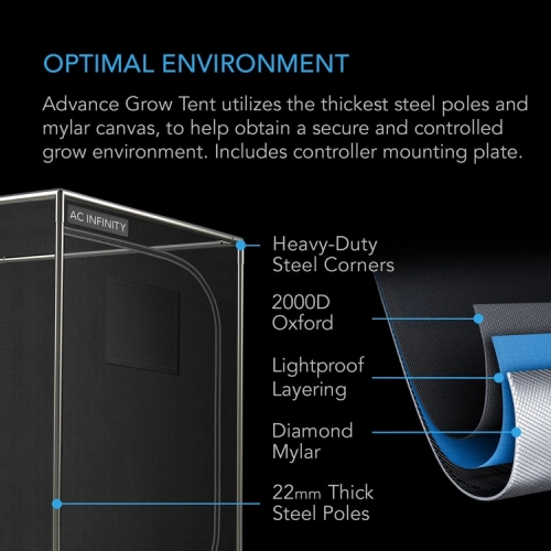 Zestaw uprawowy growbox AC Infinity 60x60x180 cm - gotowy zestaw do uprawy z wentylacją, filtrem i lampą LED FULL SPECTRUM 100W LM301H