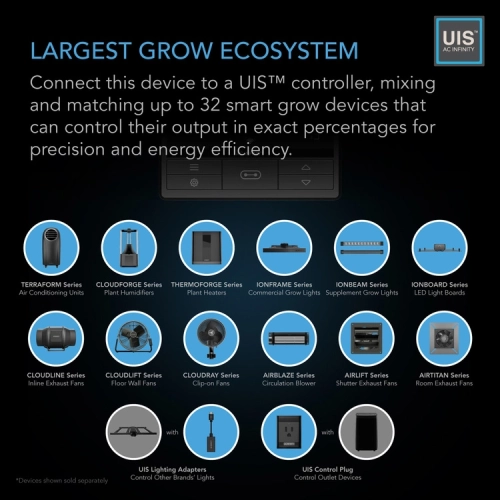 AC Infinity wentylator CLOUDLINE PRO S8 200mm 1370 m3/h 10 trybów + kontroler prędkości