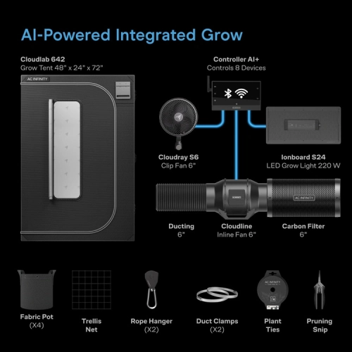 Growbox AC Infinity AI+ 120x60x180 cm – zestaw uprawowy 220W LED + Athena Blended Line 8x946ml