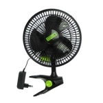 Wentylator Mieszający Profan+20cm 12W z klipsem